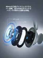ワイヤレスノイズキャンセリングオンイヤーヘッドフォン