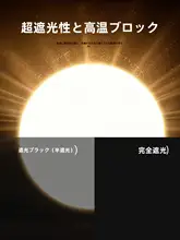 ブラック不透明ガラスフィルム 窓用遮光シート【家庭用・オフィス用・遮熱】
