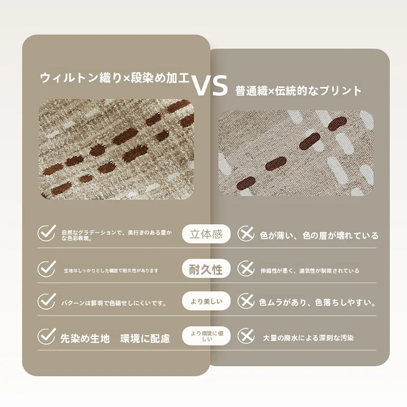 段染の羊毛ラグ：中古風リビング・寝室用ミルクティーカラーの耐汚れ性と実際の設置効果