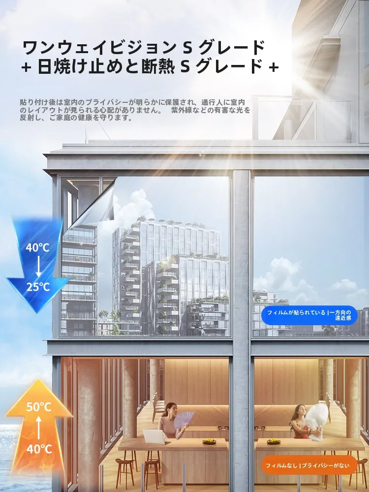 窓用遮光断熱フィルム：紫外線カットと熱遮断の実際の効果と使い方