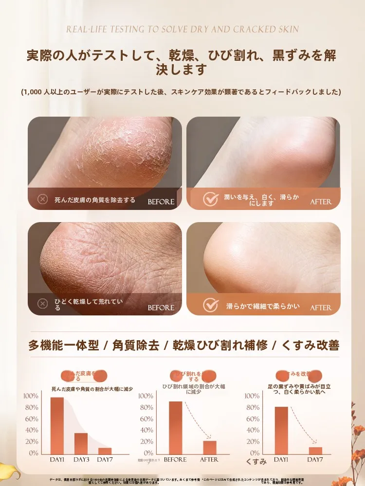 儒意透靓嫩肤三部曲脚膜：足裏の角質ケアとひび割れ防止に最適な保湿パック