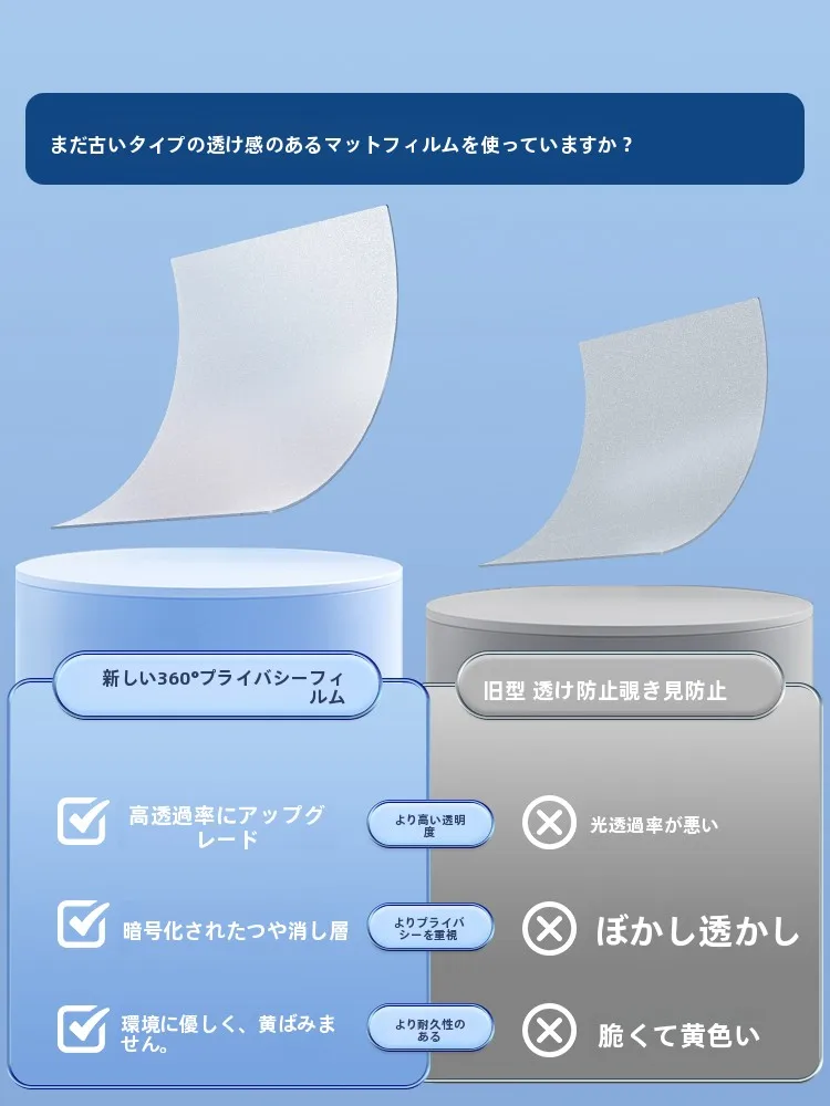 マットガラス窓用プライバシーフィルム：透光性と防視線のバランスを実現