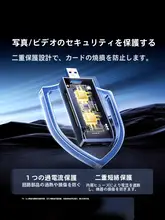 カードリーダー USB3.0 高速 4in1 多機能 SD CF TF MSカード対応 スマホ PC 車載 USBメモリ ミラーレス 一眼レフ CCDカメラ 写真撮影 データ保存 「UGREEN」