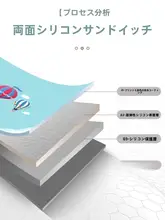 防水・汚れ防止レザーコーヒーテーブルマット【使いやすい・家庭用・手入れ不要】