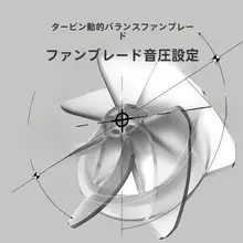 USBクリップ式ミニファン【多機能・ポータブル・アウトドア用】