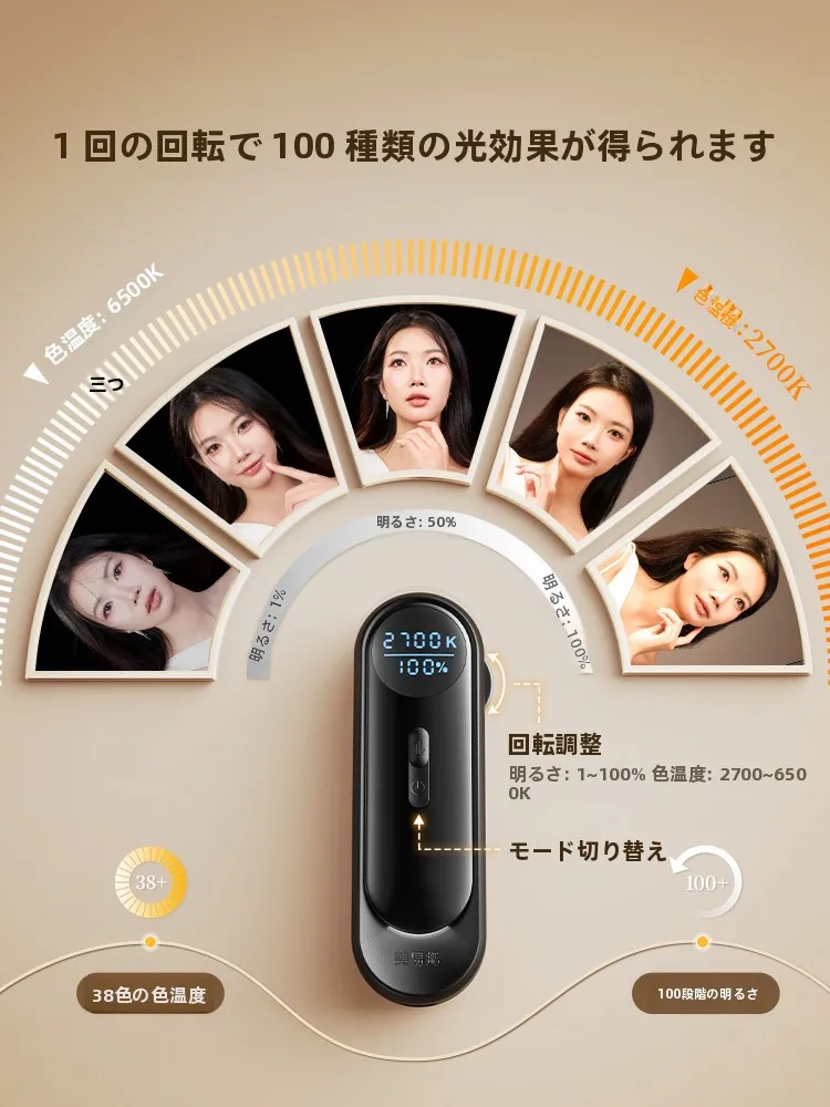 撮影用LEDライトを選ぶべきタイミングは？小天のスタンドライトが解決するリアルな悩み