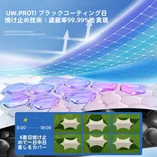 Urbanwave アウトドア用ブラック天幕テント【日よけ・キャンプ用・防晒デザイン・組立不要】（セットアップ対応）