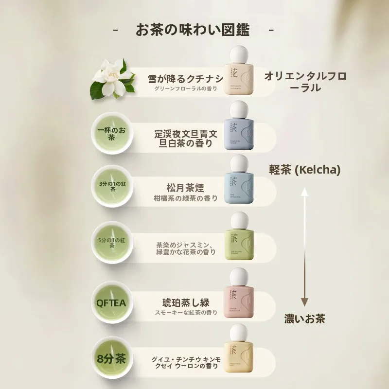 宝玑米手部精华霜：秋冬保湿与芳香体验的科学解析