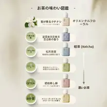 米香るハンドクリーム【秋冬用・保湿・潤い】