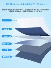 静電気防止 壁面保護フィルム【ラテックス塗装・傷つけない・防水・防湿】