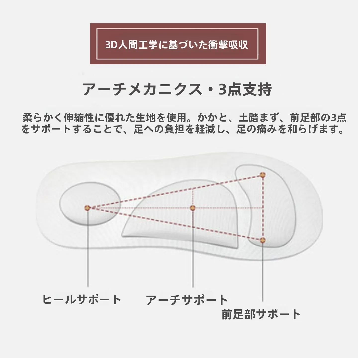 かかと ガサガサ やすり は、夏用エコノミーハイグレードの人体工学スリッパで肌への負担を軽減