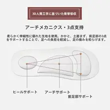 夏用エコノミーハイグレード人体工学マッサージシープスキンスリッパ【男女兼用・室内用・レザーソフトソール】