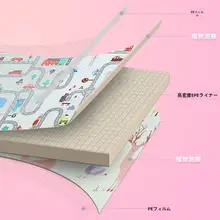 赤ちゃん用クッションマット【泡沫製・床用・子供のハイハイマット】