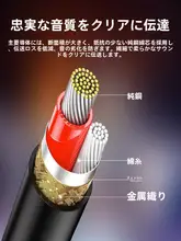 マイクケーブル オーディオケーブル XLR 標準フォンプラグ スピーカー接続 「UGREEN」