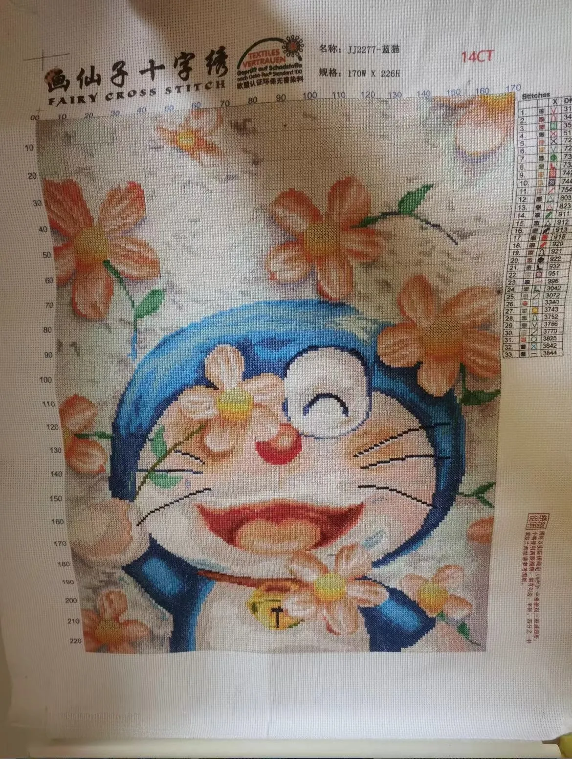 ポップキャラクターをどう選ぶ？リアルな暮らしで使えるアイテムの選び方を解説