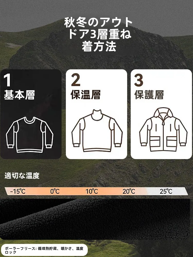 キャンプ道具を節約調達するなら、この1アイテムで90%のコストを削れる？