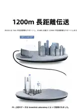 USBからRS485・RS232変換アダプター【PL2303チップ  ・工業用通信モジュール】