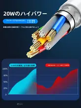 iPhone用データケーブル【PD対応・急速充電・車載用】