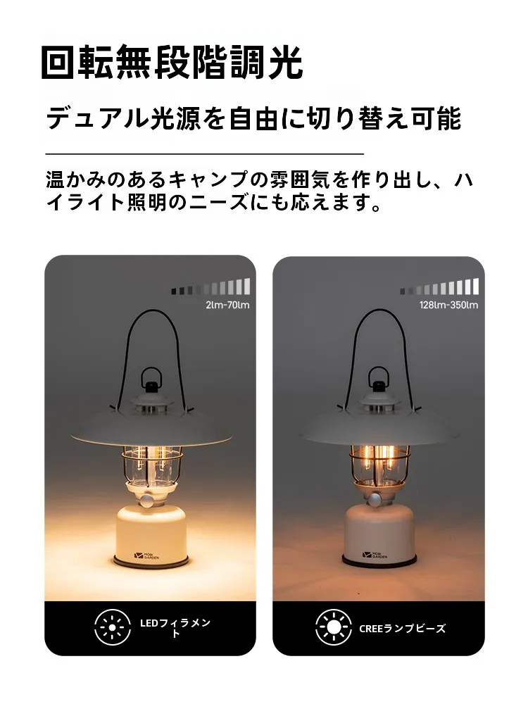 1000ルーメンライトと空き缶ランタンの選択で迷うなら、この1本が救う