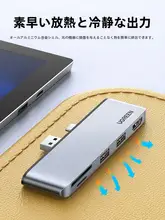 Surface Pro 拡張ドック【USB3.0・多ポート・Mini DisplayPortからHDMI変換アダプター】