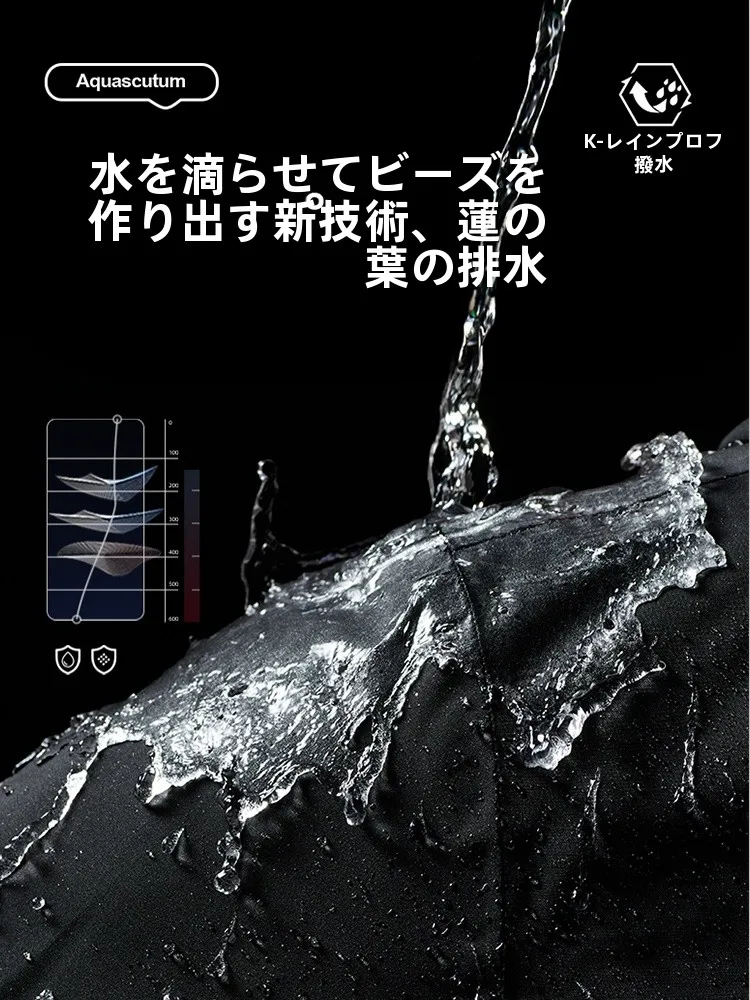 冬用アウトドアジャケット：防風防水と三合一デザインで寒さ対策