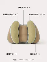 腰痛をサポートするクッション【オフィス用・妊婦用・骨盤サポート】