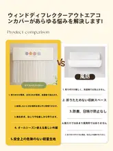 空調用カバー【直撃風防止・埃よけ・取り外し不要】