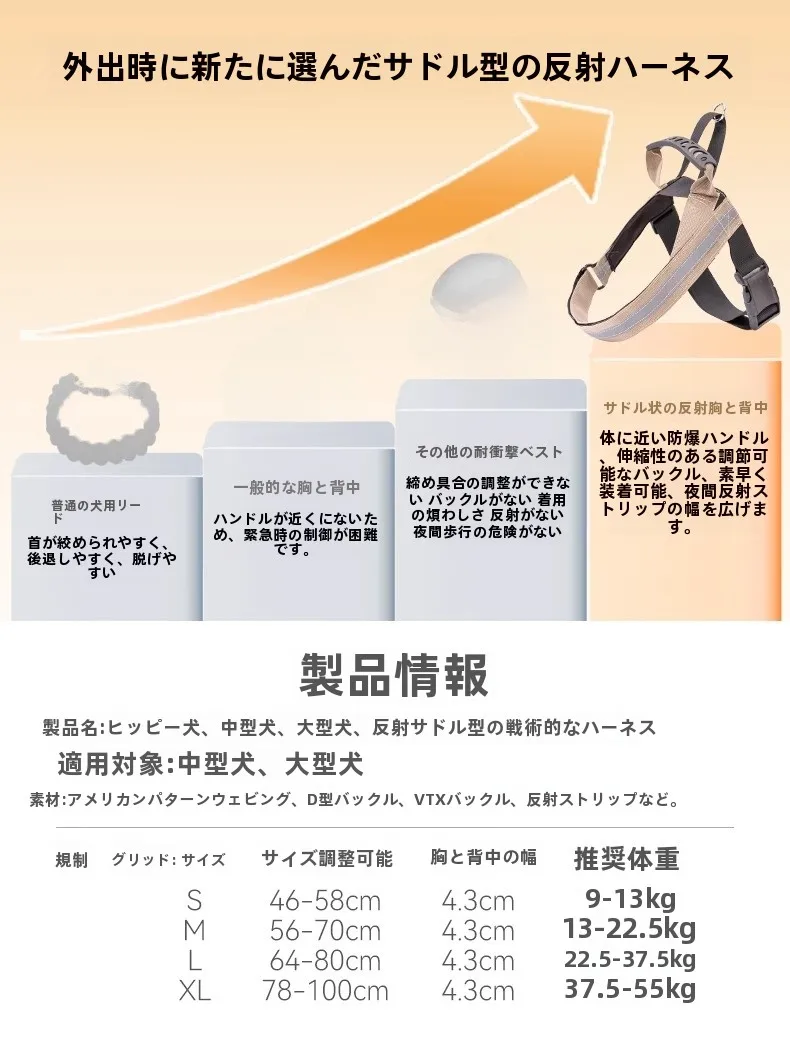 犬のお散歩グッズをコスパ良く揃える方法｜反射材付きハーネスタイプリードの選び方徹底解説