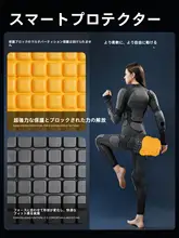 スキー プロテクター ウェア セット 大人 男女 防御 スリップ 防止 尻 ガード 膝 ガード スノーボード 内着 プロテクション 装備