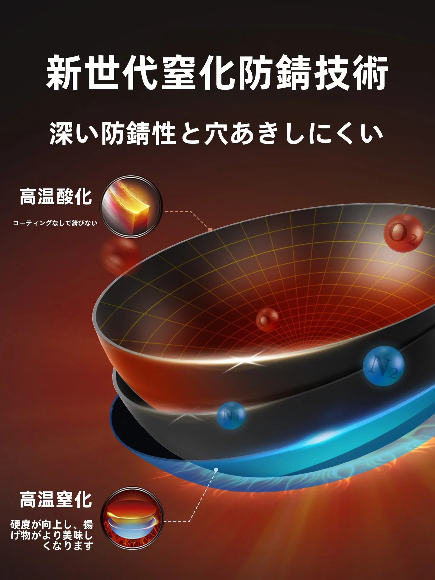 Supor EC30BH01鉄フライパン：IH対応・無塗装・耐久性が高い家庭用平底フライパ ン