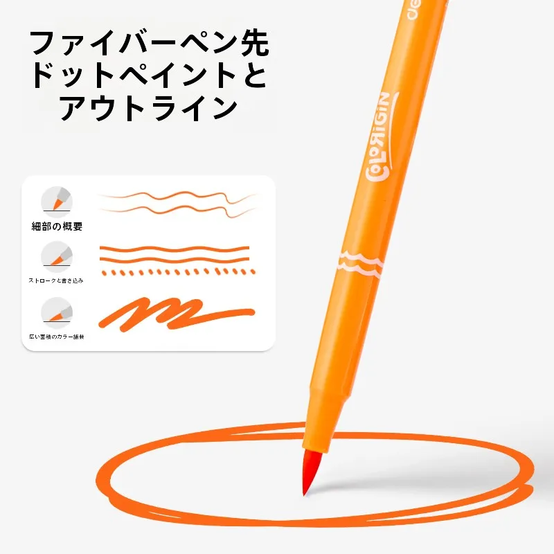 Procreate 水彩ブラシ 無料 と 有料ブラシの違いを検討：実際の使用シーンと性能比較