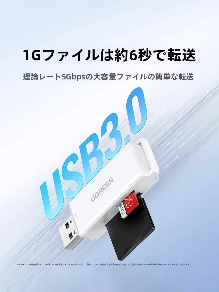 カードリーダーとcd取り込みスマホ、どちらが生活に必要な存在なのか？