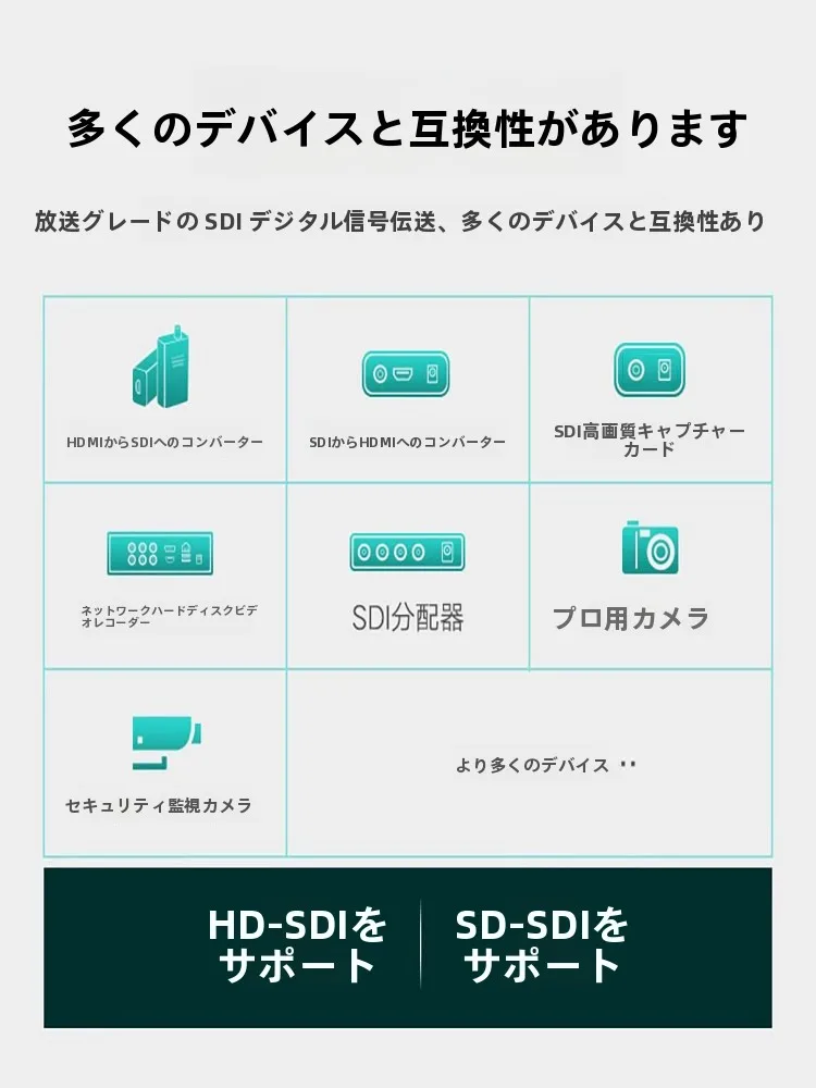 SDI接続BNC用高画質監視接続端子：同軸ケーブルで1080P 60Hz信号を安定伝送