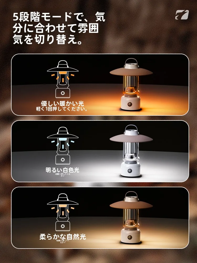 キャンプ道具を節約調達｜実際に使ってみた結果 - レトロLED充電スタンドランプの実測データ