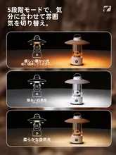 アウトドアキャンプ用レトロLED充電スタンドランプ【デスク用・雰囲気醸成・テント装備】