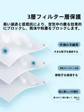 大きめマスク 大顔対応 男女兼用 薄型 防塵 大サイズ ブラック ホワイト