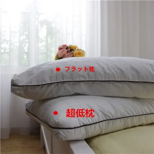 ホテル仕様低反発枕【全棉・快適な寝姿勢サポート】