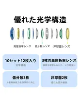 単焦点レンズ 広角 大口径 オートフォー ミラーレスカメラ用 Xマウント Zマウント Eマウント