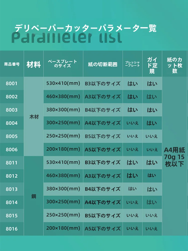 得力A4長形3号切手はオフィスや家庭で実用的な裁断を可能にする