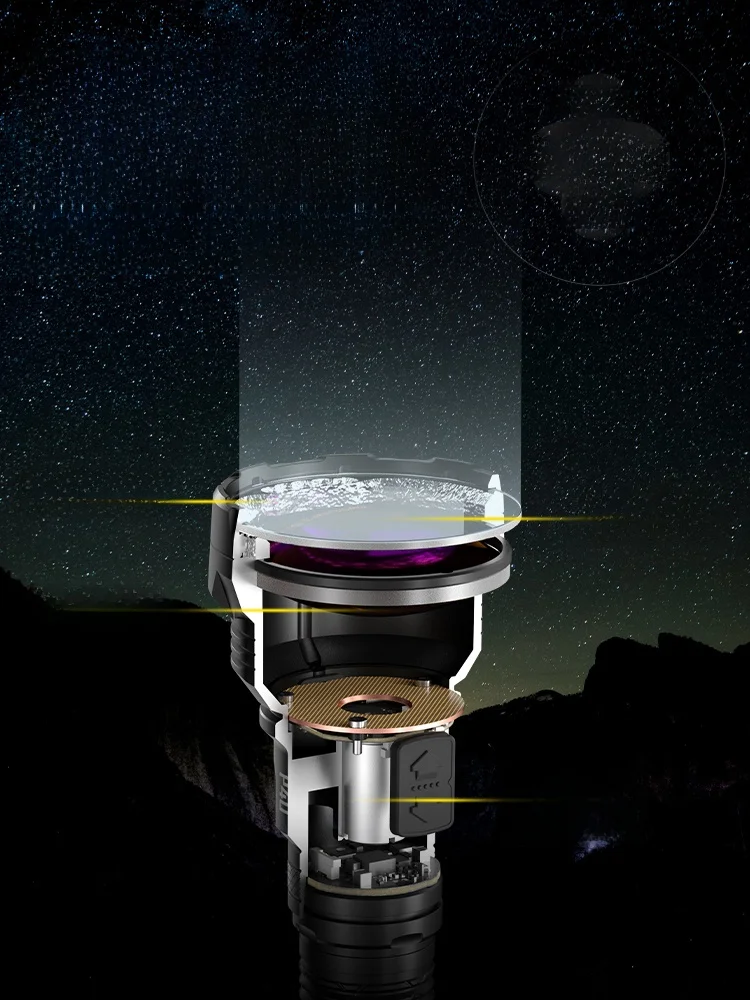 NITECORE デュアル光源長距離懐中電灯：防水・充電式・350流明以上の実用性を徹底解説