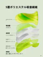 強力な遮音性で快適な睡眠！耳栓【勉強・宿舎用・防音・夜用】