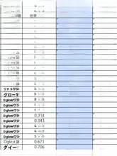 ATK GHOST 魂用 PTFEマウス滑り止めシート【防止デザイン】