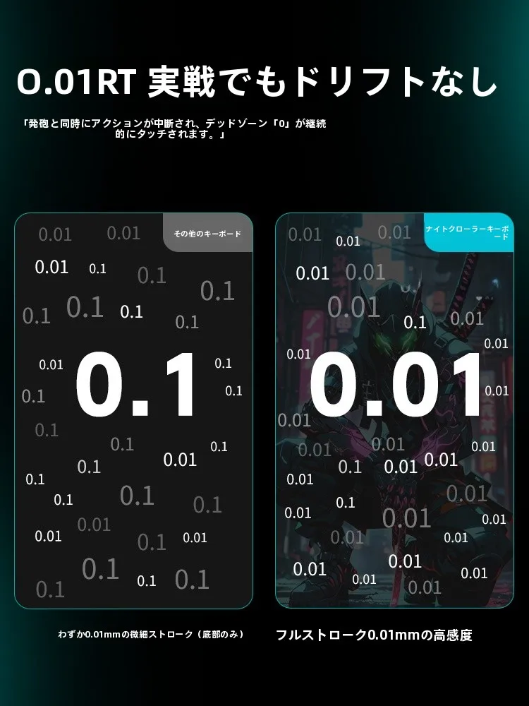 ゲーミングキーボードを選ぶときに迷うのは、なぜ？