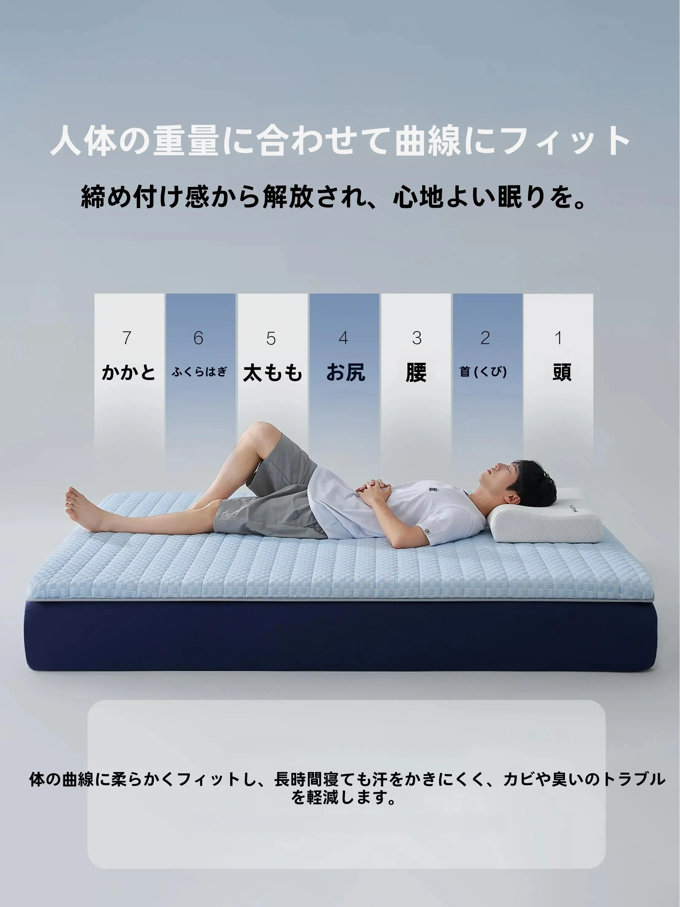 脚付きマットレスのサポート性能と収納性を検証：HLAアイスビーン両面マットレス
