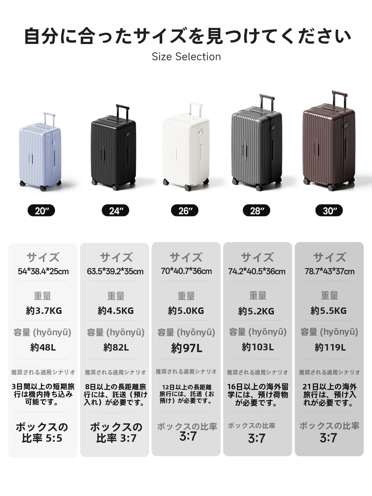 60リットルスーツケースは軽いのか？軽量で頑丈なジッパー式スーツケースが本当に旅行に適しているのか？