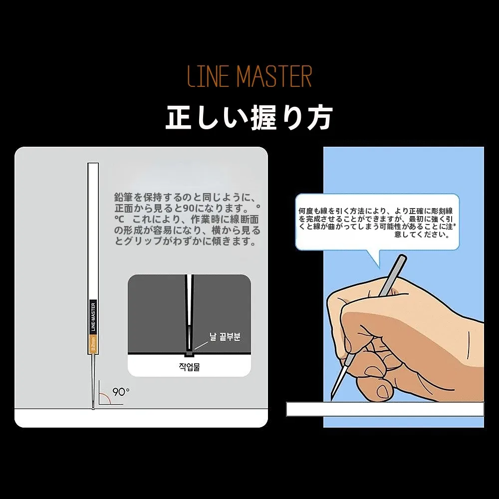 line 矢印マーク と モデル改造用刻線ナイフ、どちらが暮らしに必要なのか？