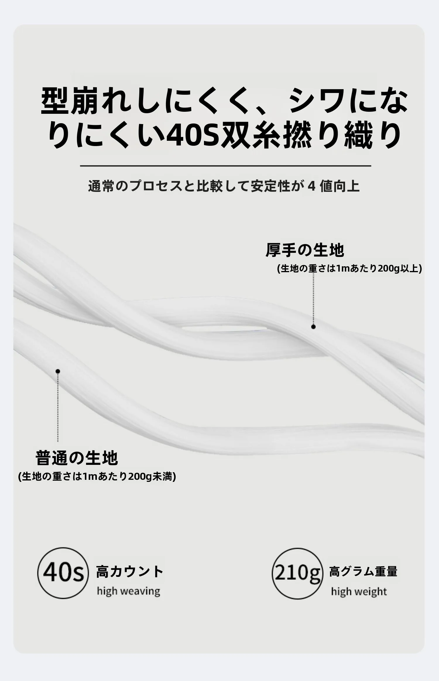 40代の男性に贈るTシャツは、無地かユーモアデザインか？