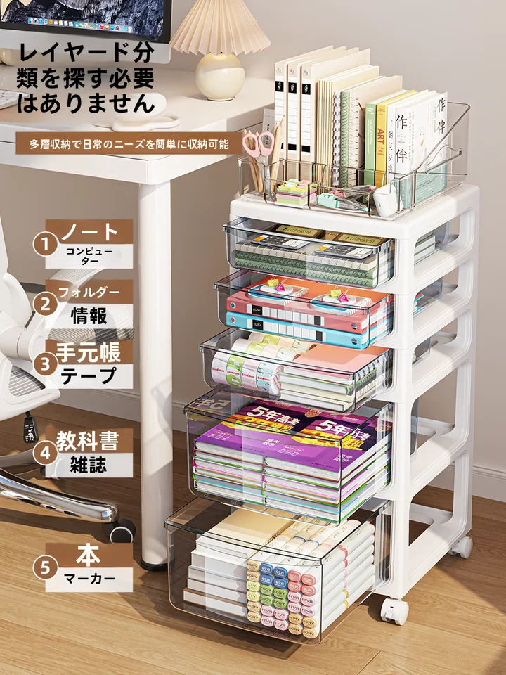 デザイン性に優れた抽斗式ファイル収納キャビネット【オフィスデスク用・移動可能・多層構造】
