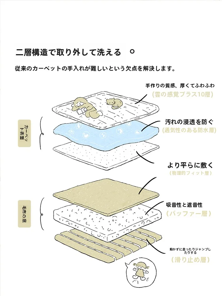グレーのソファに合うラグは、何色がいいの？自然な視覚バランスを実現する1つの答え