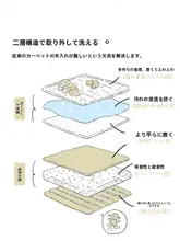フランス産オークモス風デザインの二重洗えるリビングカーペット【グリーン・お手入れ簡単】